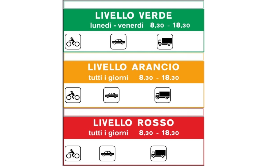 Misure di contenimento dell'inquinamento dell'aria